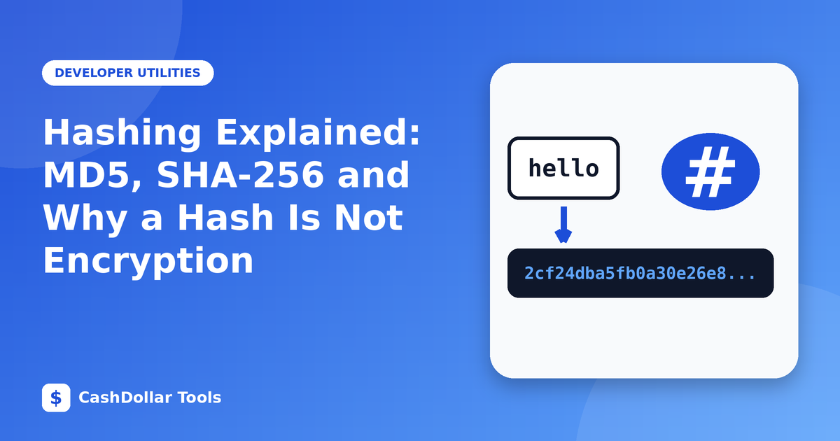 Hashing Explained: MD5, SHA-256 and Why a Hash Is Not Encryption