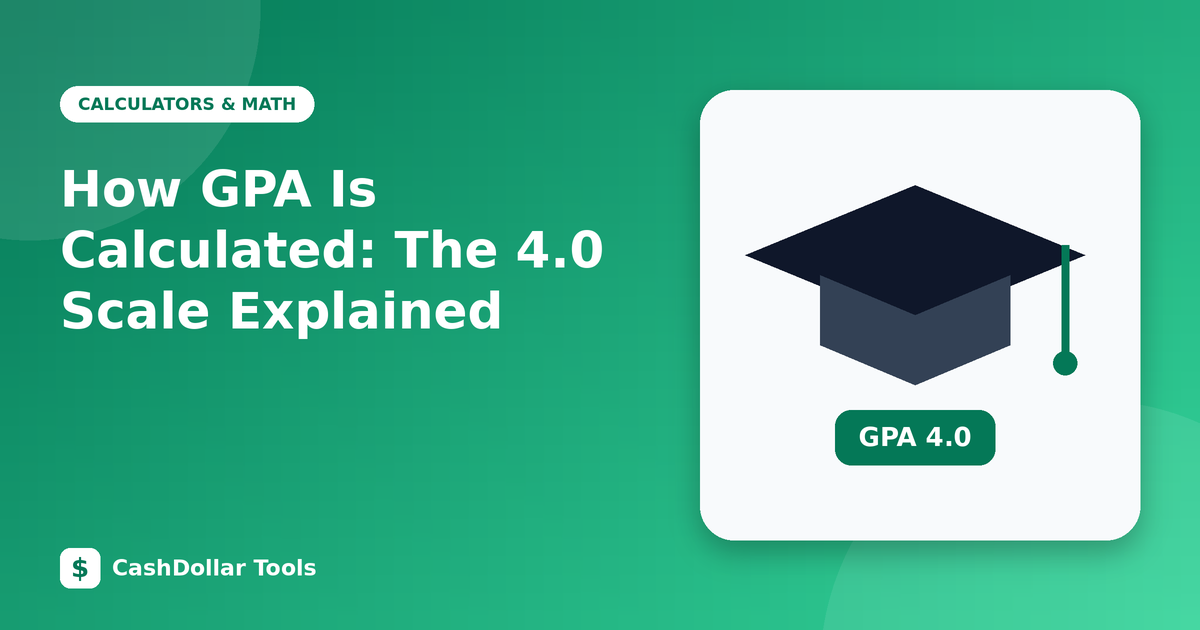 How GPA Is Calculated: The 4.0 Scale Explained
