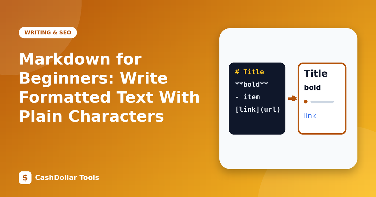 Markdown for Beginners: Write Formatted Text With Plain Characters
