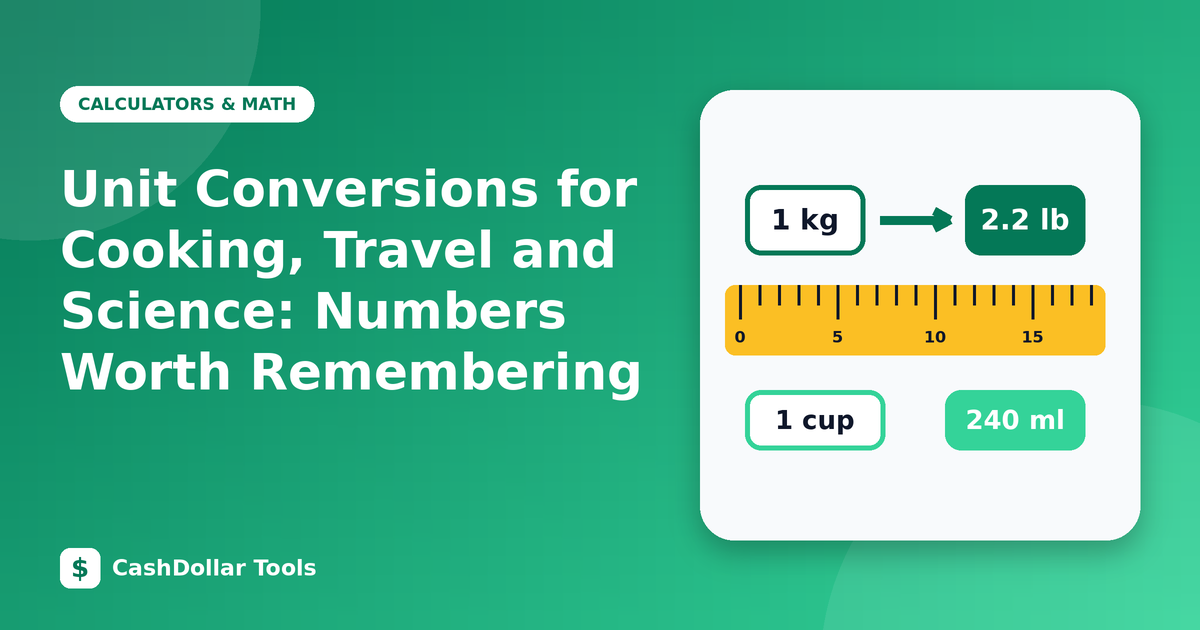 Unit Conversions for Cooking, Travel and Science: Numbers Worth Remembering